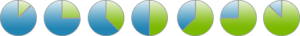PI-graphs-blue-and-green