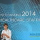 healthcare staffing industry seo