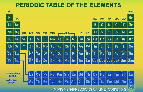 periodic_massive_2