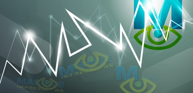 does your company logo work for social