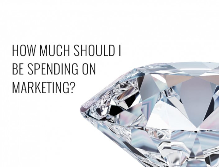 whats the right size for a marketing budget?